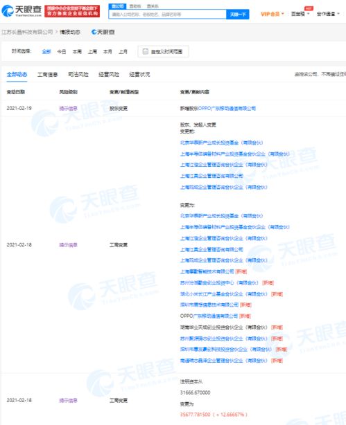 小米生態(tài)鏈再落子 關(guān)聯(lián)公司入股長晶科技，深化半導(dǎo)體產(chǎn)業(yè)布局